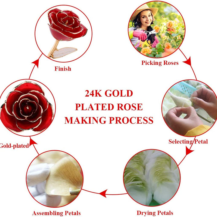 24K Red Rose Gold Leaf Christmas Her, Eternal Preserved Long Stem Rose with Golden Leaf, Valentine'S Day, Wedding Anniversary, Birthday, Graduation, Mother'S Day (Red Gold